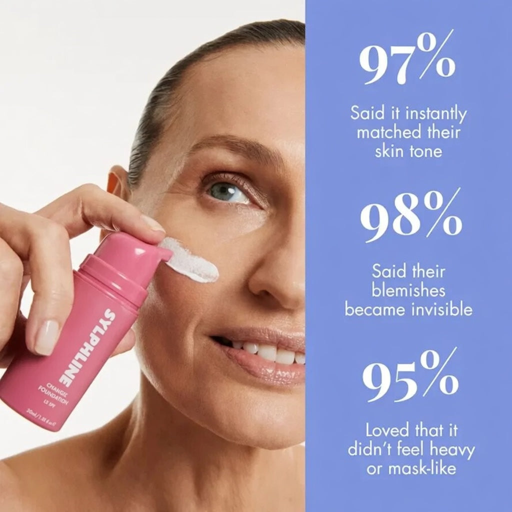 Reverse-aging Adaptive Foundation: Younger-Looking Skin